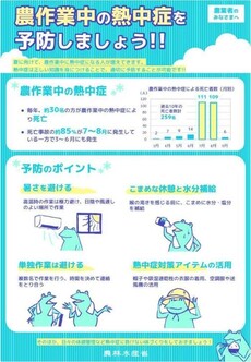 熱中症