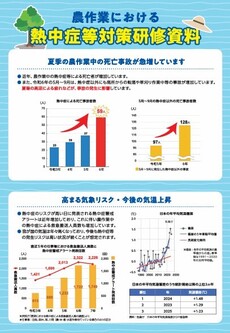 熱中症